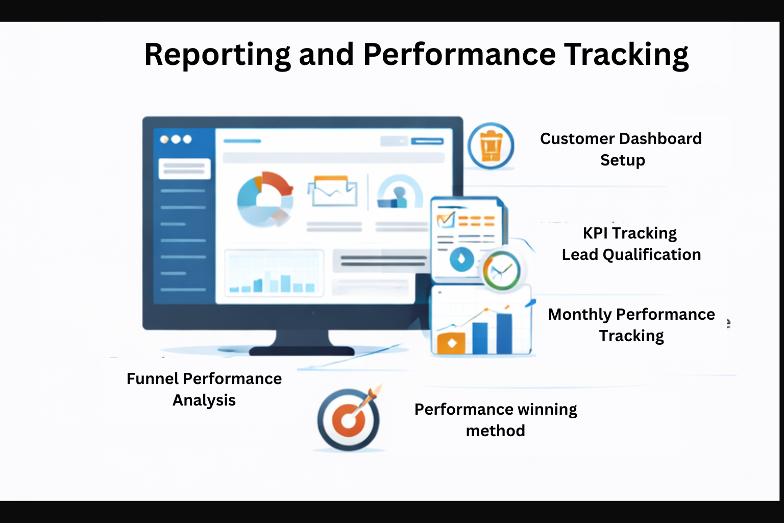 Reporting and Performance Tracking